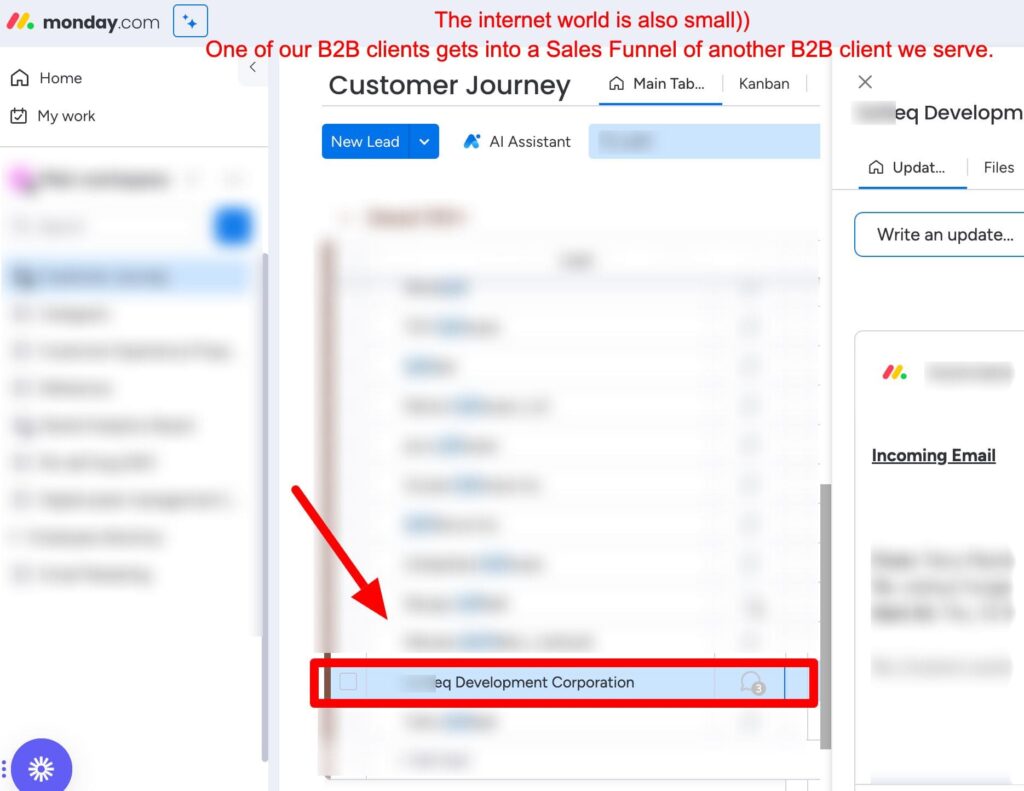 B2B marketing funnel